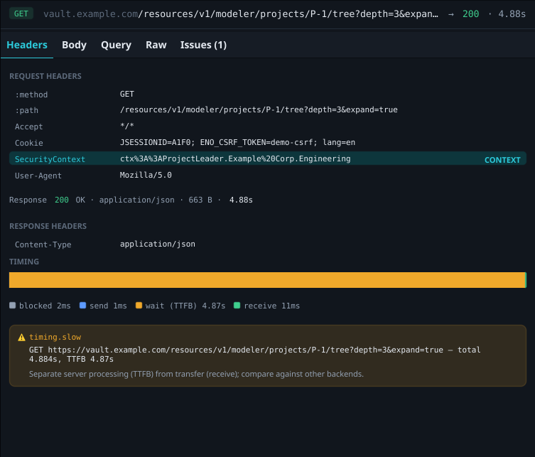 The Headers tab: request headers with the security context marked, the response line, a timing bar almost entirely taken by the server's wait, and a slow-response warning.