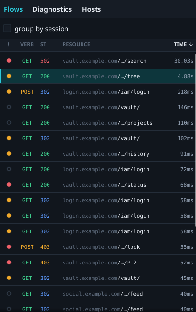 The request list sorted by time, slowest first: a 30-second request at the top.